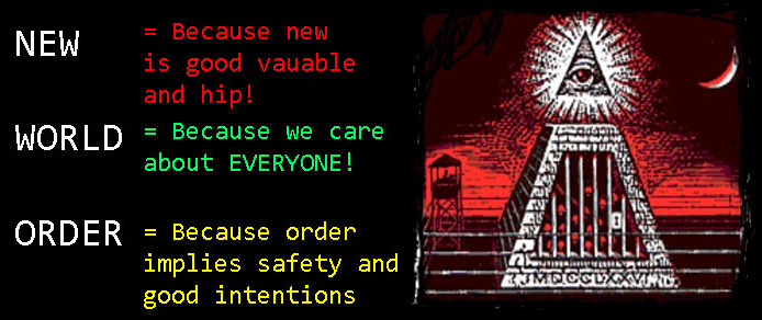 Global Terrorists or New World Order? 56