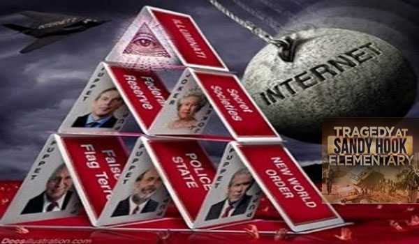Facebook Data And Internet Censorship: Banned By Mainstream Media 17