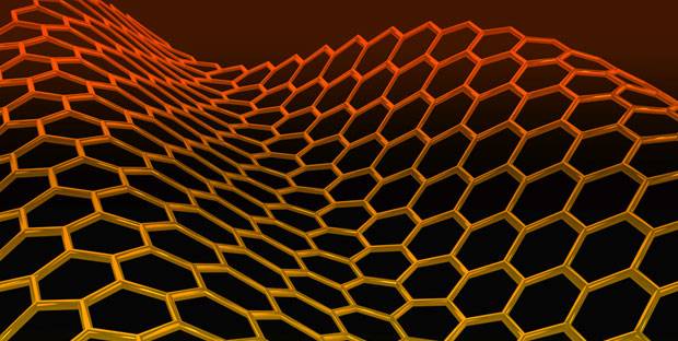 Graphene – the Scientific Find of the Century? 1