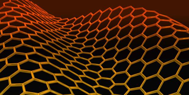 Graphene – the Scientific Find of the Century? 7