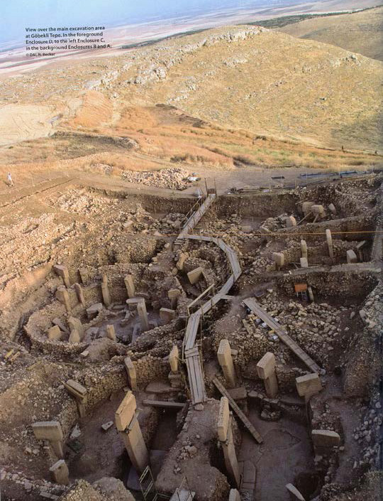 12,000-Year-Old Gobekli Tepe - Is It Linked to the Star Deneb in the Cygnus Constellation? 30