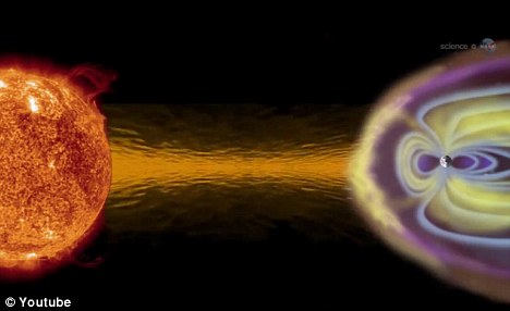 Usually the Earth's magnetic field deflects particles from directly traveling to the Earth, but the portals provide a direct route to our atmosphere