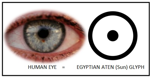 The Occult Symbolism of the Bronx Zoo 240