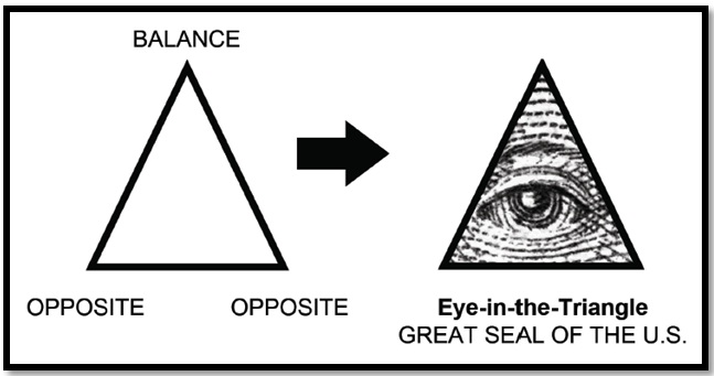 The Occult Symbolism of the Bronx Zoo 226