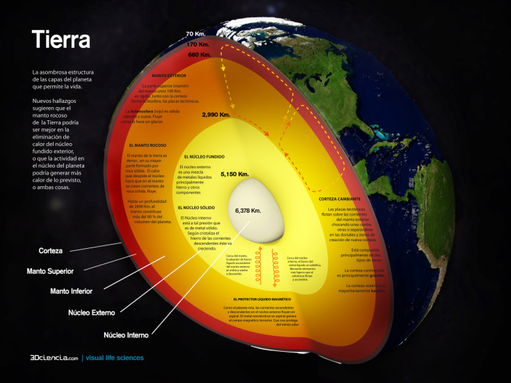 The $1 billion mission to reach the Earth’s mantle 15