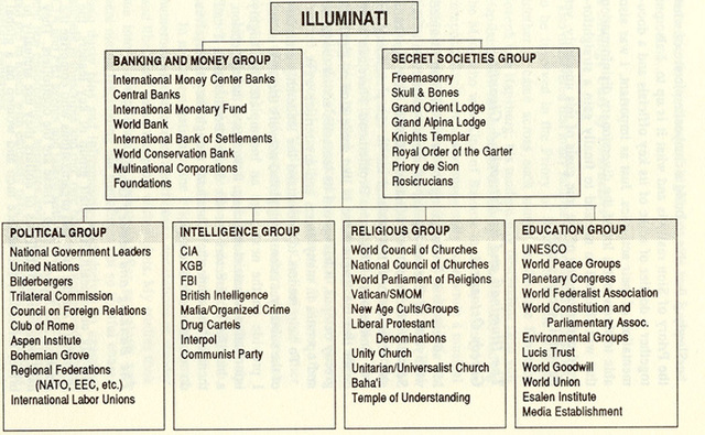 illuminati-5