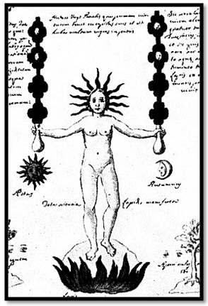 alchemical 1 Pagan “God Self” Icon Found Worldwide Rewrites History, Reveals Lost Golden Age 177