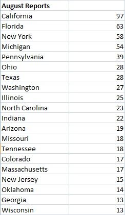 Click to enlarge UFO hotspots of 2013 20