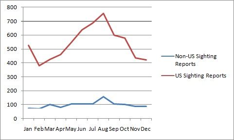 Click to enlarge UFO hotspots of 2013 19