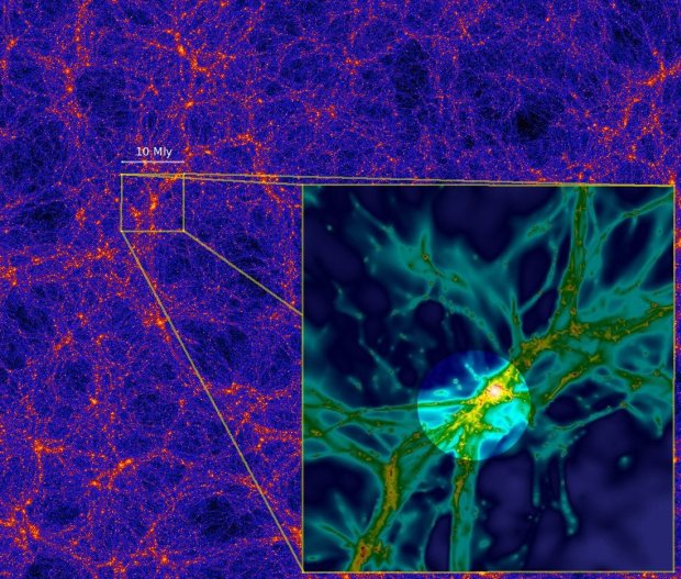 Astronomers capture the first Image of the Mysterious web that connects all Galaxies 19