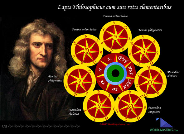 The Newton You Never Knew: Isaac Newton’s Esotericism Revealed 10