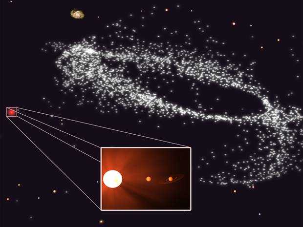 Astronomers find oldest potentially earth-like planet 14