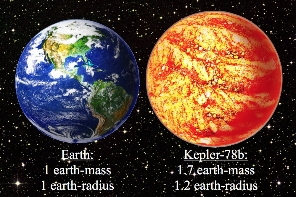 10 Discoveries Unexplained by Science: Mysterious Fossils, Humming, and More 13