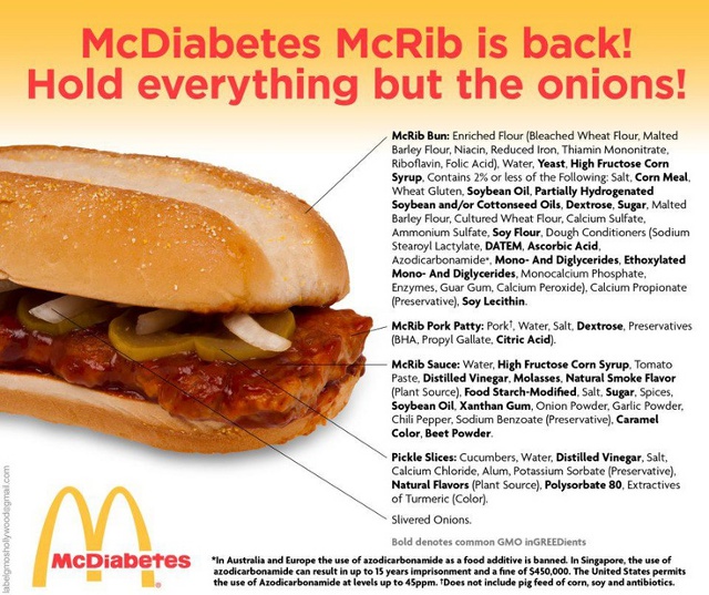 mcdonalds_mcrib_infographic_Crop