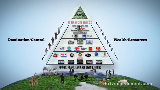 These 13 Families Rule the World: The Shadow Forces Behind the NWO 2