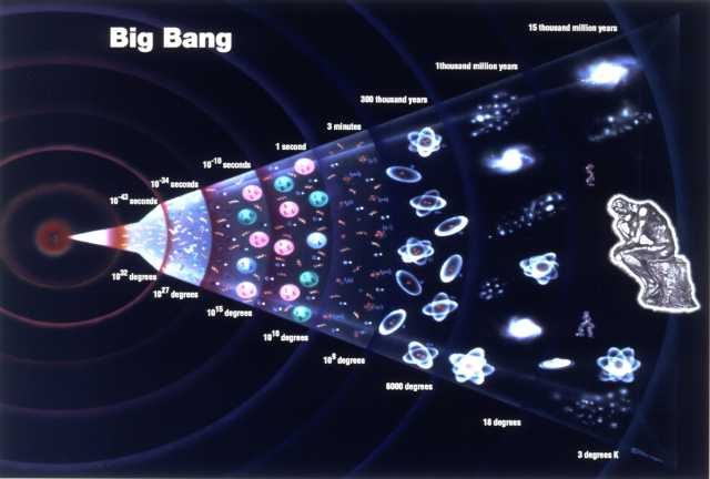 No Big Bang? Quantum equation predicts universe has no beginning 5