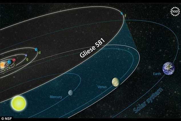 Mysterious signals from space may be coming from a planet 22 light years away 35