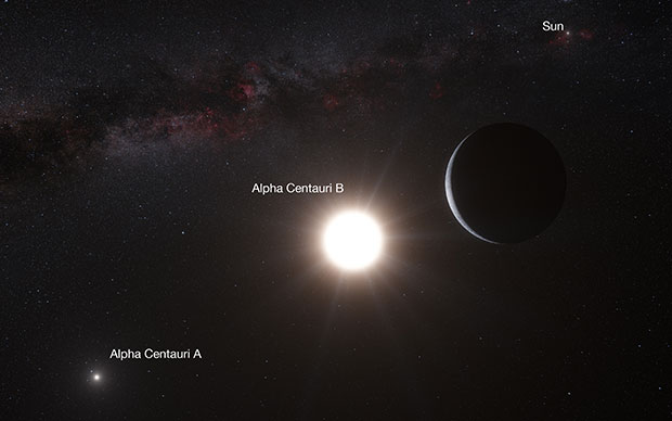 Earth-like worlds may exist in nearby system 16