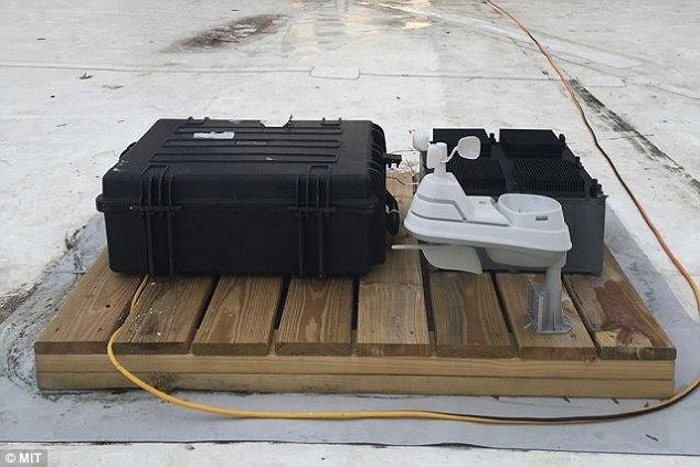 Incredible device that generates electricity out of thin air 3