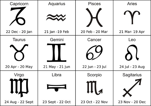 Astrology and the Sun Signs 3
