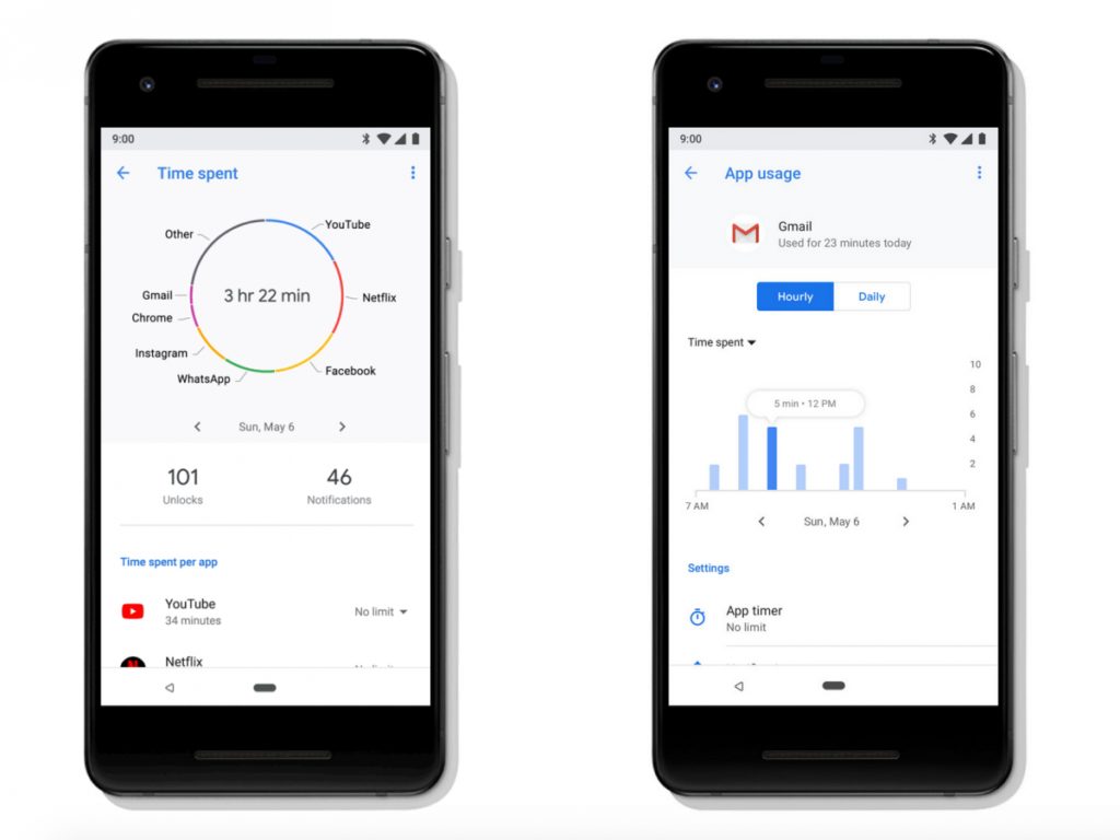 Here's Why Google's New 'Smartphone Addiction' Features Aren't Based on Science - 22
