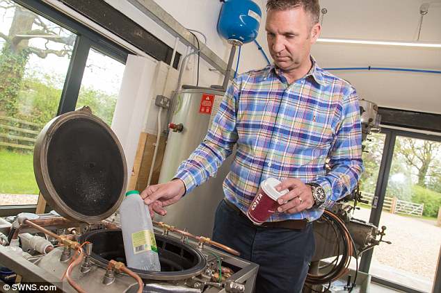 Kitchen gadget turns rubbish into ENERGY 20