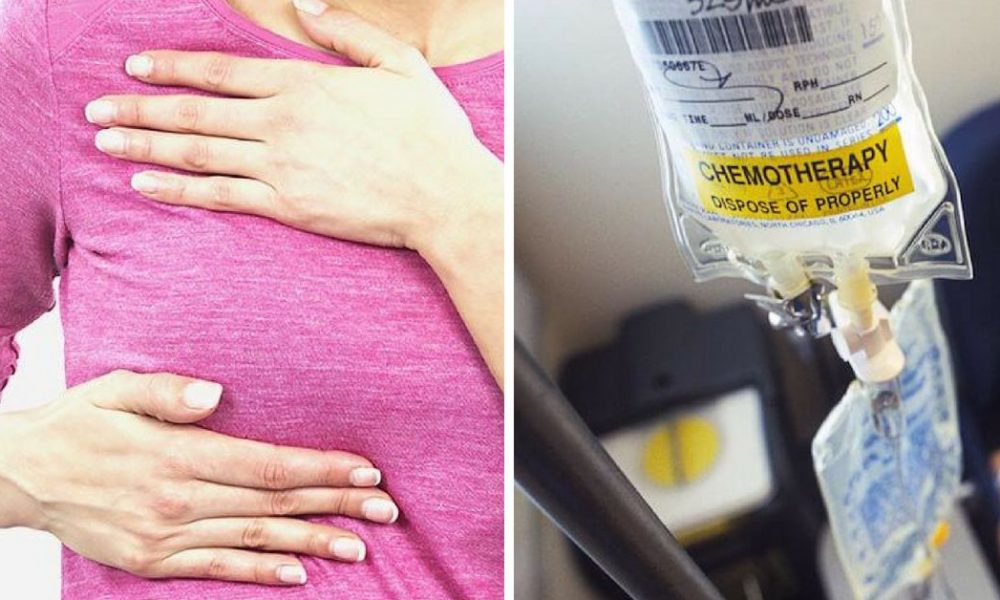 New Report Finds Most Women With Early Onset Breast Cancer Don’t Need Chemotherapy 23