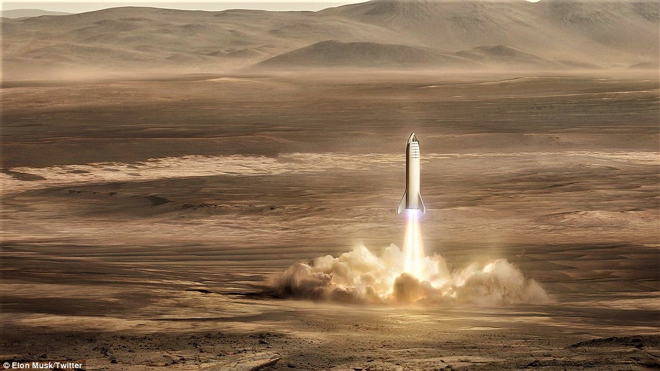 Elon Musk shows off plans for a Mars outpost and says it could be complete by 2028 7