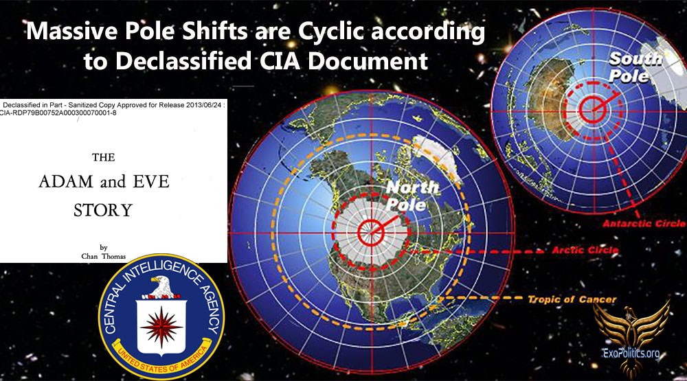 Massive Pole Shifts are Cyclic according to Declassified CIA Document 1