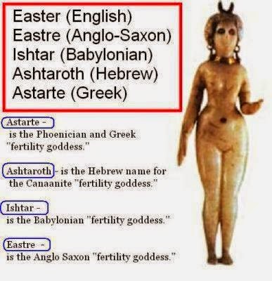 Easter-Fertility-Goddess