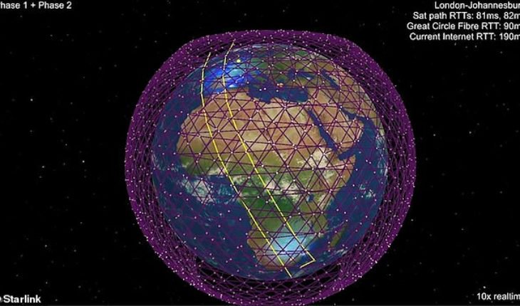 Elon Musk’s SpaceX Begins Launching 4,425 New 5G Satellites Into Low Orbit For StarLink 4