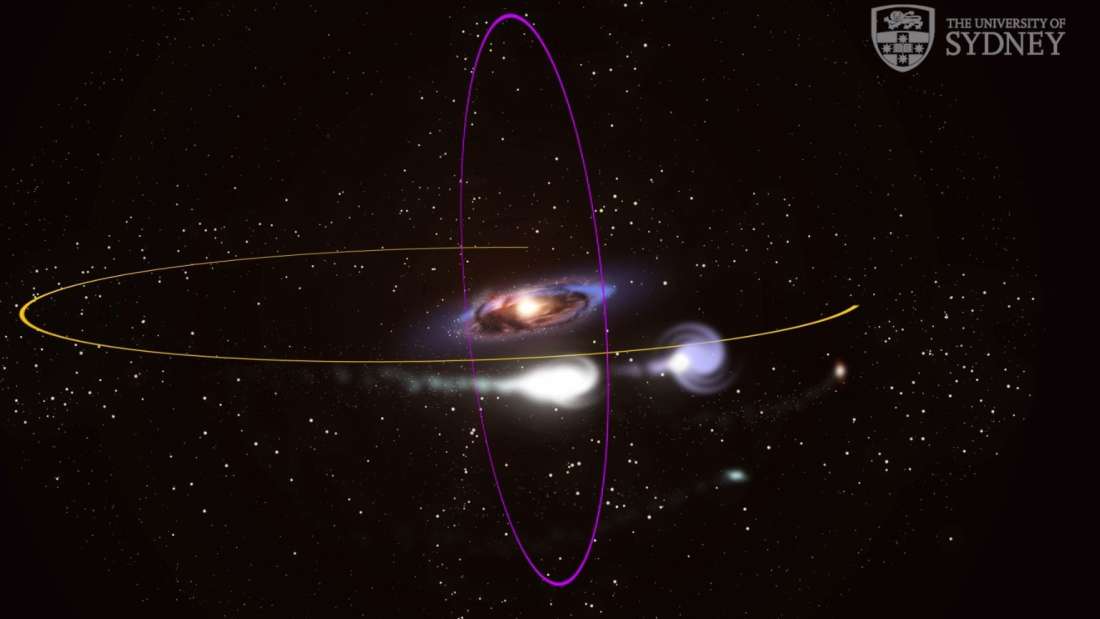 Milky Way galaxy is warped and twisted, not flat 33