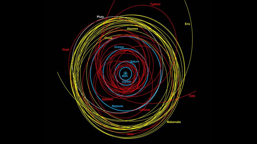 NASA Wants To Probe Deeper Into Uranus Than Ever Before 10
