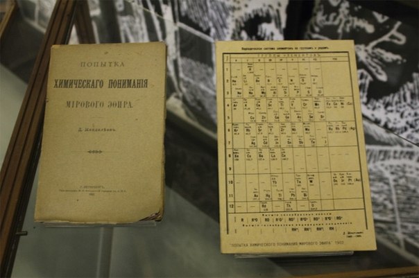 Why Hide Ether From Mendeleev's Periodic Table? 3