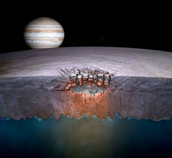 Aliens at Jupiter: under the icy shell of Europe it is possible to meet higher forms of life 5