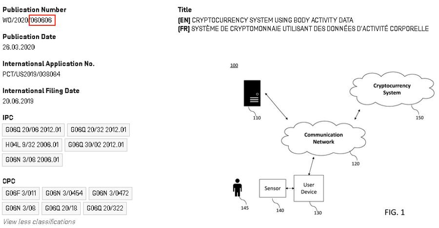 Microsoft's "060606" patent has been filed, leading to the "Mark": We will pay and be paid with a chip in the "body"! 4