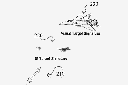 U.S. Navy laser creates plasma UFOs 2