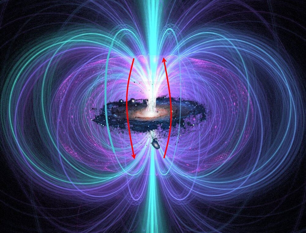 June 21 will initiate the countdown to the Three Days of Darkness 25