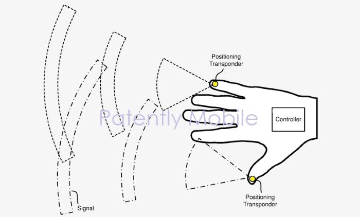 Facebook patented hand tracking system 13