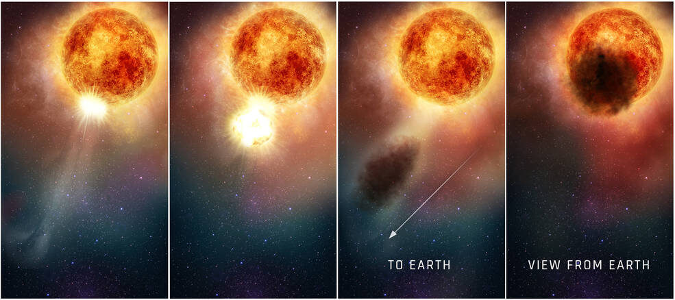 A giant explosion recorded on the star Betelgeuse 10