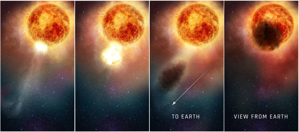 A giant explosion recorded on the star Betelgeuse 9