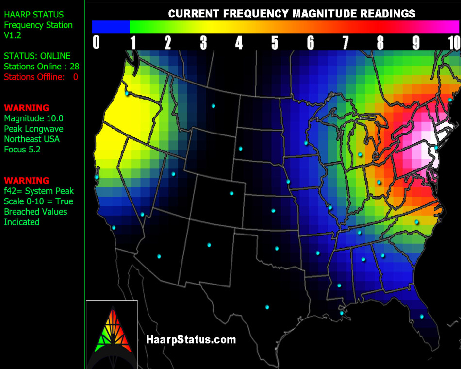 “Perfect Frankenstorm” 87