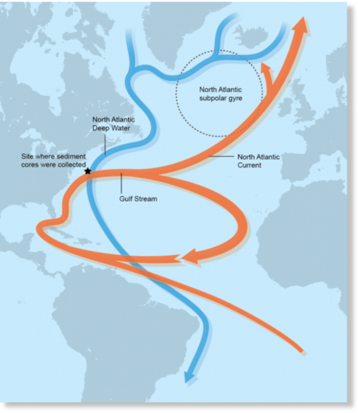 Unusual oceanic anomaly discovered in the Gulf Stream is a sign of global climate change and New Ice Age Apocalypse? 4