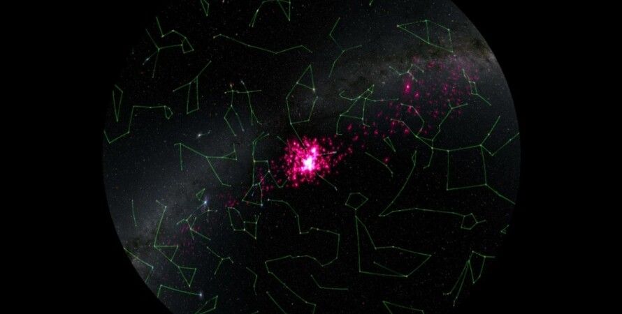 Hyades, dark matter, star cluster