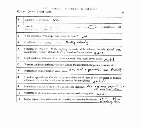 Canadian Military UFO Report