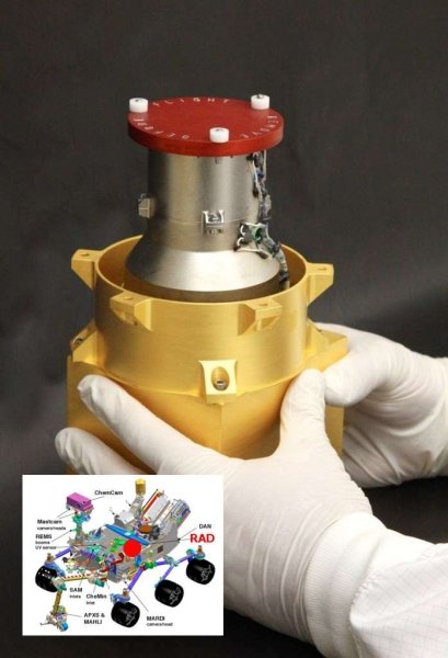 RAD, hands, gloves, snapshot