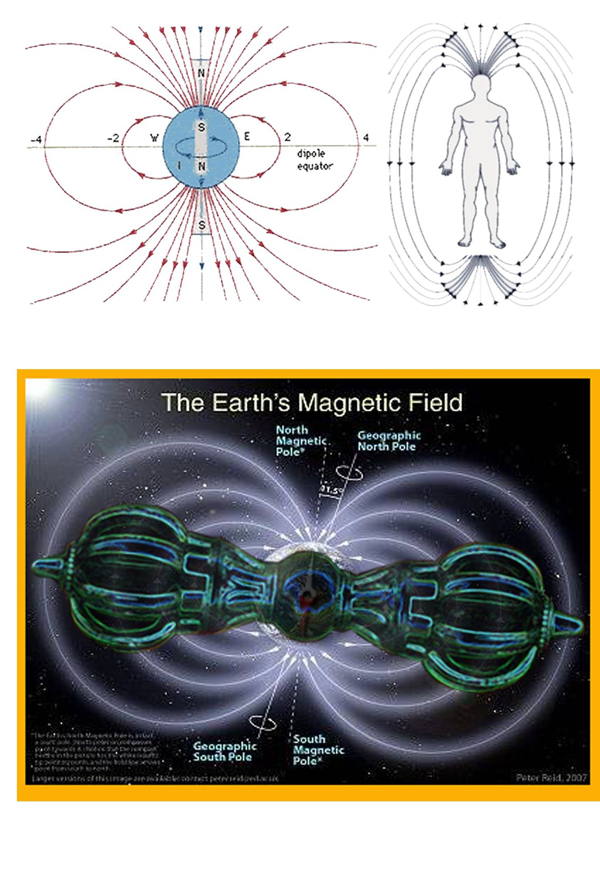 Hollow Earth, Book of Enoch, Secrets of all Secrets 7