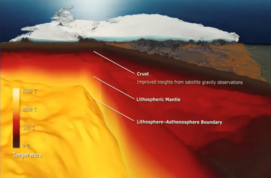Der Grund für das Schmelzen der Antarktis und Grönlands sind subglaziale Vulkane! Warum passiert das jetzt? Fakten, erstmals für ein großes Publikum!