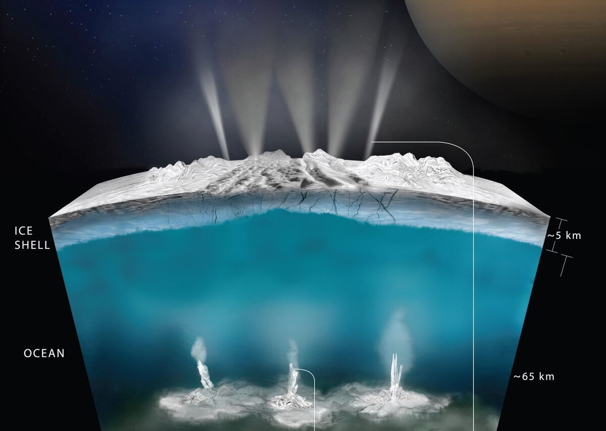 The structure of Enceladus.  