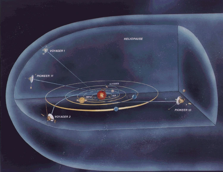 No signal: Aliens no longer interfere with Voyager 1, but may be in control 2